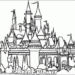 Castle est inaccessible